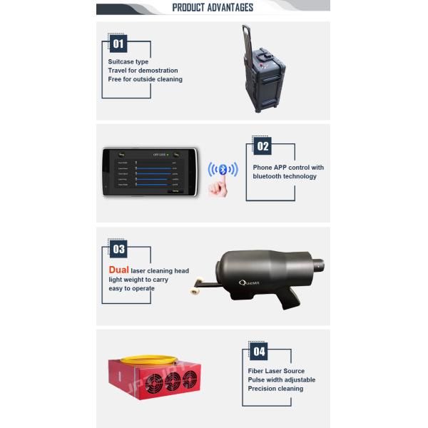 Портативная чистая машина удаления ржавчины лазера волокна чемодана 100W оборудования лазера