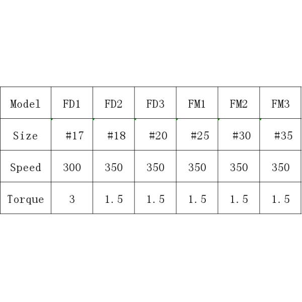 Stainless Steel Endodontic Retreatment Dental Endo Files