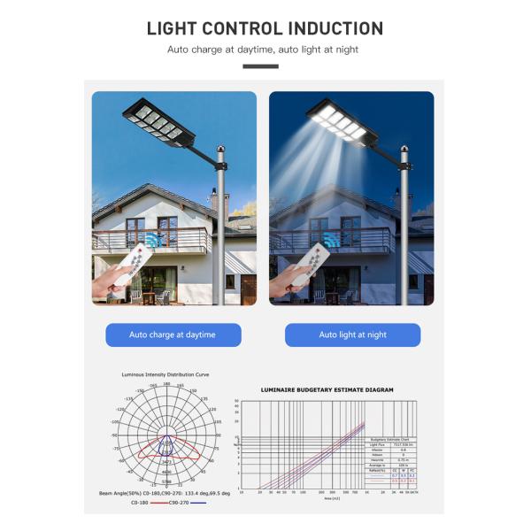 Outdoor All In One Solar Street Light 100w 300W 500W for ROAD Working Time hours 50000