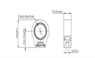 КаФ2 фокусное расстояние сферически стеклянной линзы 12.7мм УЛЬТРАФИОЛЕТОВОГО объектива плавленого кремнезема отрицательное