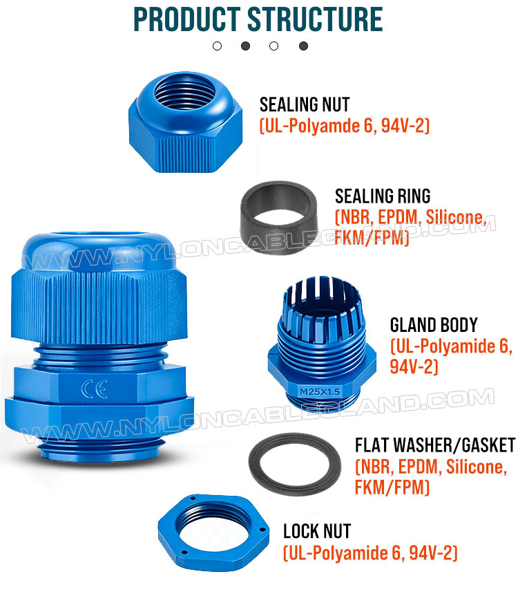 Product structure of colored polyamide nylon plastic cable glands and cord grip connectors Colored Cable Glands, Nylon 6 (Polyamide 6, PA6), PG13.5 (6-12mm & 5-9mm), IP68/IP69K, for Visual Identification & Cable organization