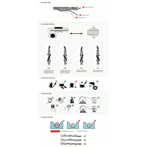 RHRL 6x24+7FC Оцинкованная стальная проволока BS Standard
