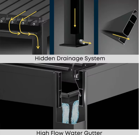 Водонепроницаемая наружная биоклиматическая тента дождепроницаемая роскошь современная электрическая пергола алюминиевые жалюзи беседка