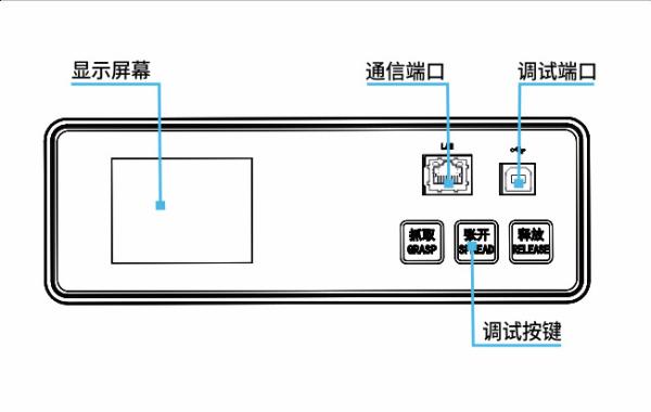 480g Internal Supporting Fixture With Special Airbag Structure