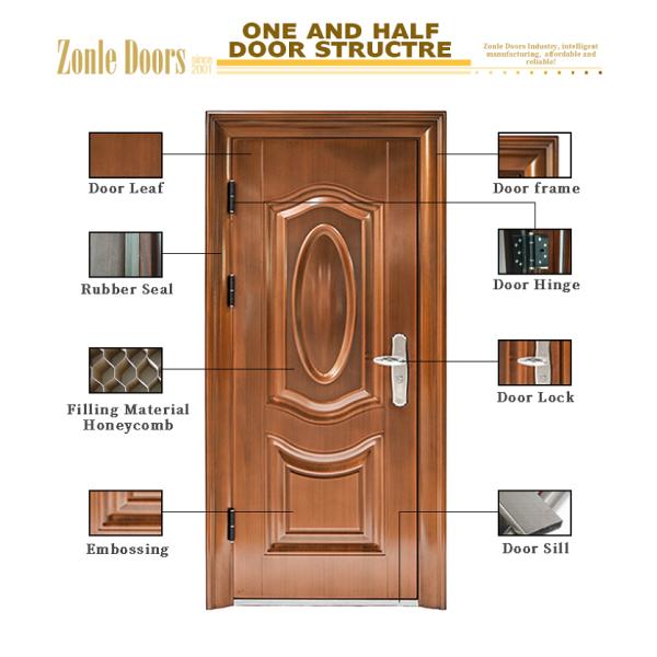 China Exterior Bullet Proof Front Door Turkish Interior Security Steel Doors for Entrance Bedroom Front Entry with Smart Lock