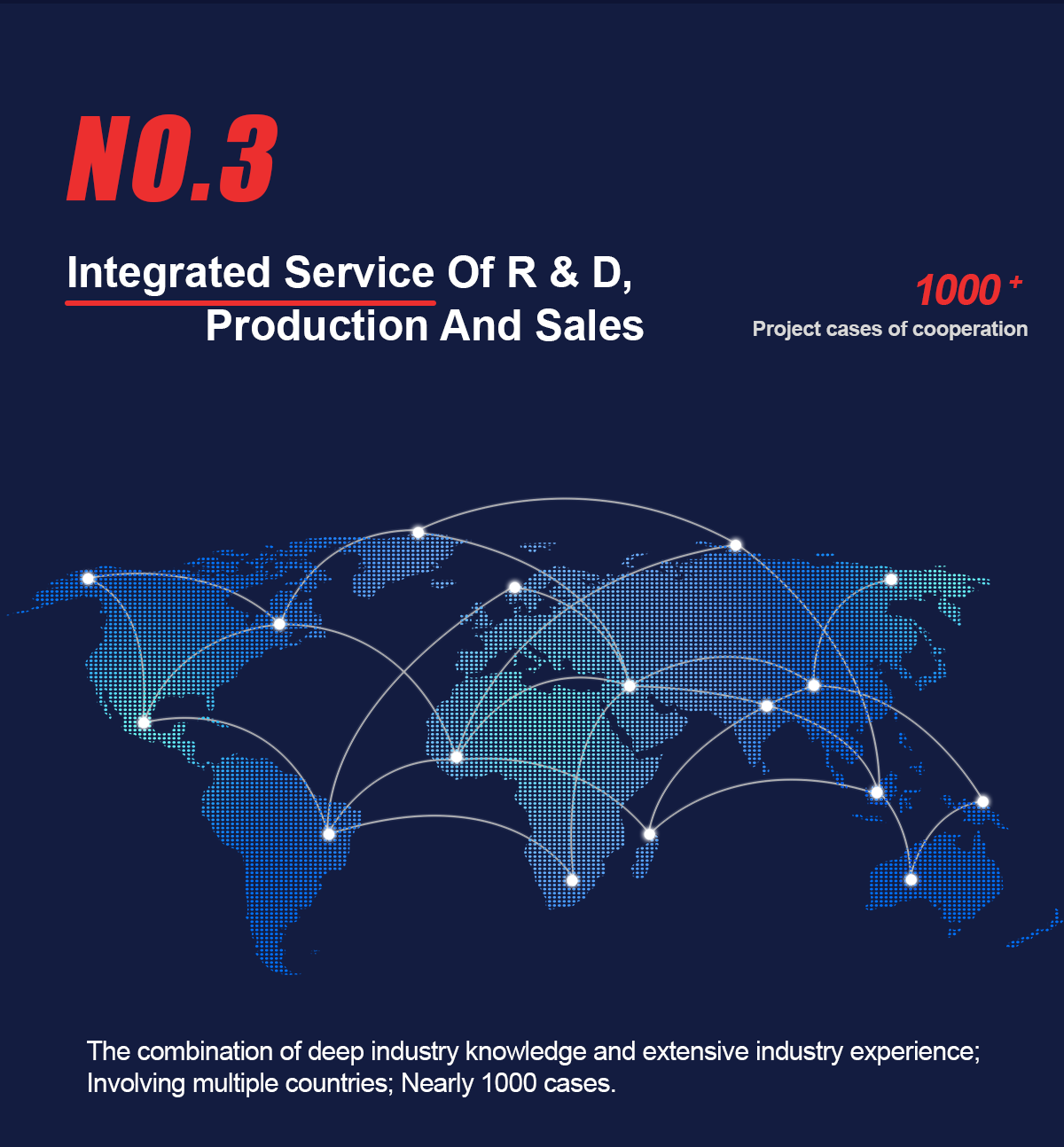 Shenzhen Rion Technology Co., Ltd.