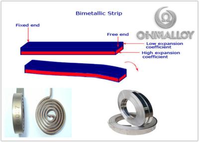 Material bimetálico da camada alta da expansão para o interruptor automático da proteção