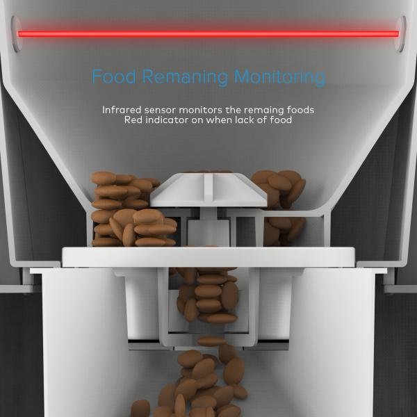 Фидер собаки любимцев автоматические и распределитель воды с шаром еды конструировали