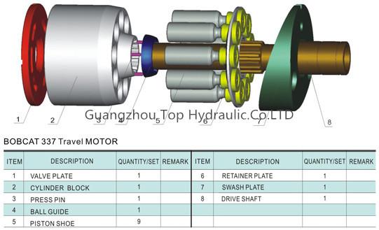 Hydraulic Motor Parts for Excavator BOBCAT 337 TRAVEL MOTOR
