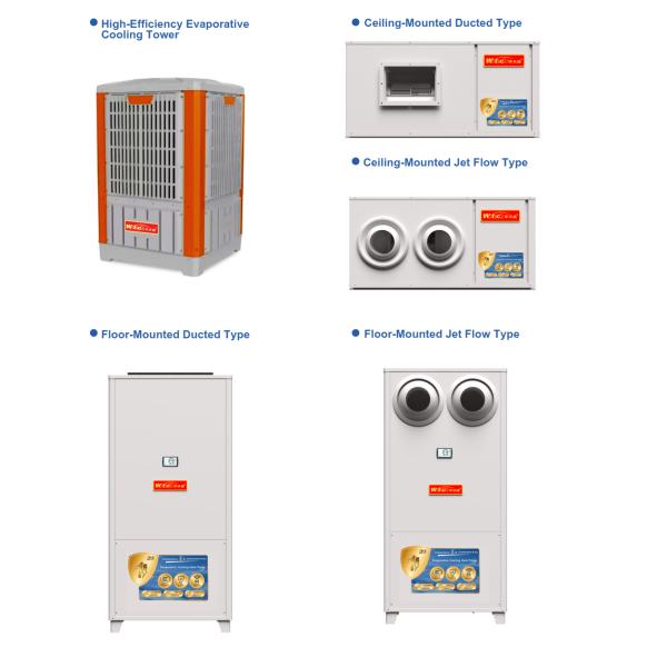 Offre spéciale pour les climatiseurs à refroidissement par évaporation, modèles sur pied Jet Flow pour intérieur, avec unité extérieure en plastique