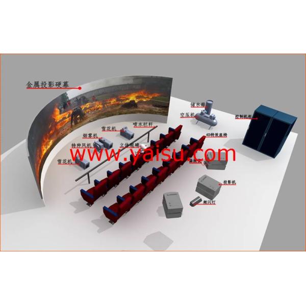 3D 4D 5D 6D Cinema Theater Movie Motion Chair Seat System Furniture equipment