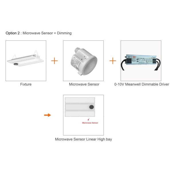 170lm/W 150W IP66 LED Линейный высокозащитный свет высокосветовой PF0.95 3000K-6500K Алюминий Для супермаркетов и розничных магазинов