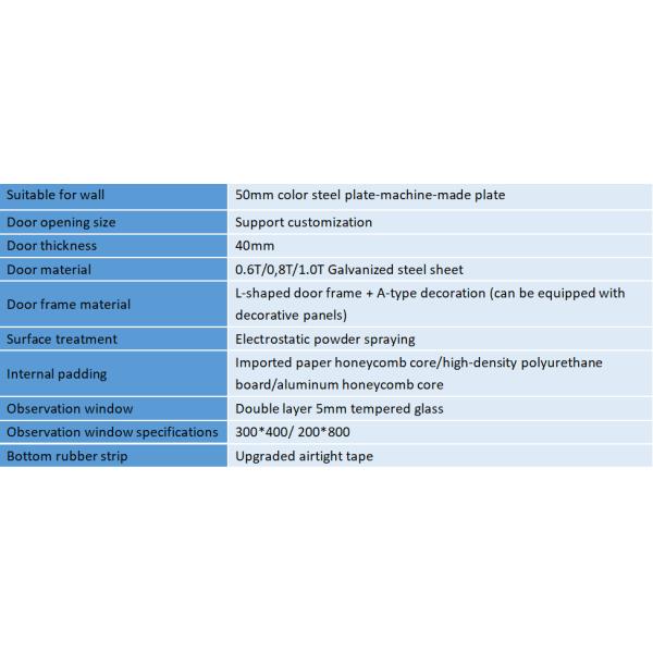 Aluminum cleaning door double sleeve