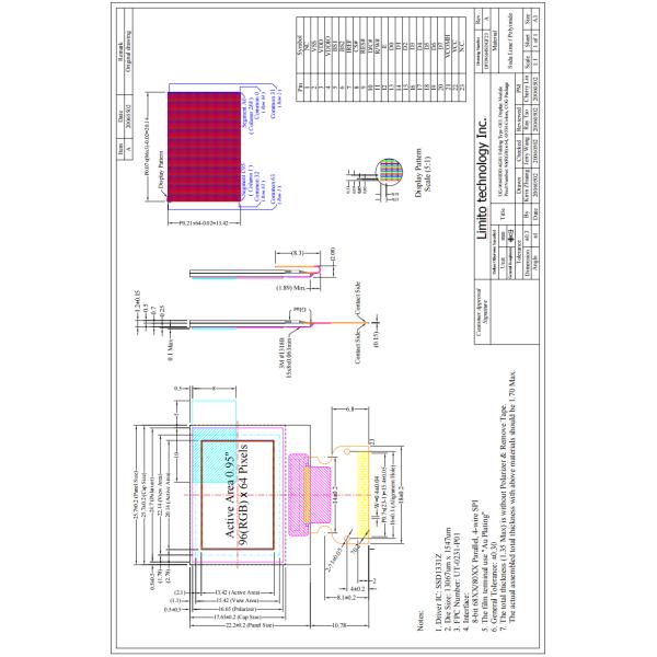 0.95 Inch Full Color Oled Display 96x64 23 Pins 4 Wire SPI Interface SSD1331Z