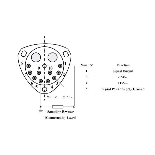 High Accuracy Accelerometer Detector With Bias ≤5mg And Scale Factor 1.2 1.6mA/G