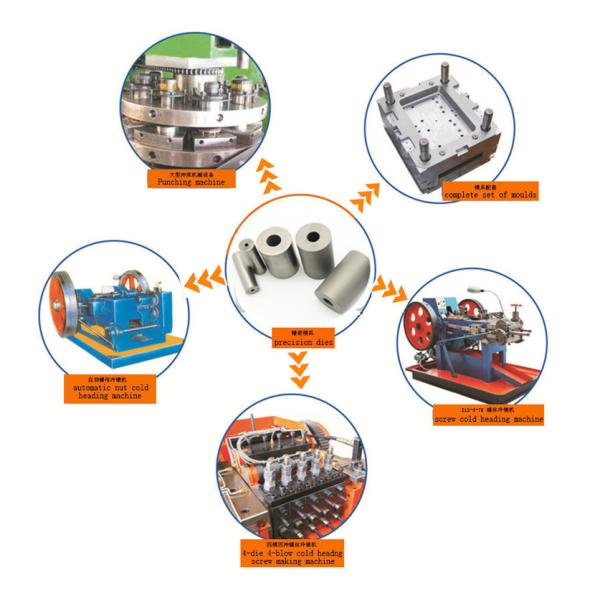 удар плашки карбида 2800MPa холодный возглавляя - устойчивая вковка умирает холодный возглавляя оборудовать