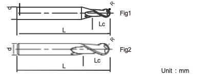 Aluminum Carbide Ball Nose End Mill Accurate For Smooth Milling Operations