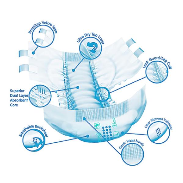 Абсорбция Backsheet 1200m химических свободных устранимых взрослых пеленок Breathable