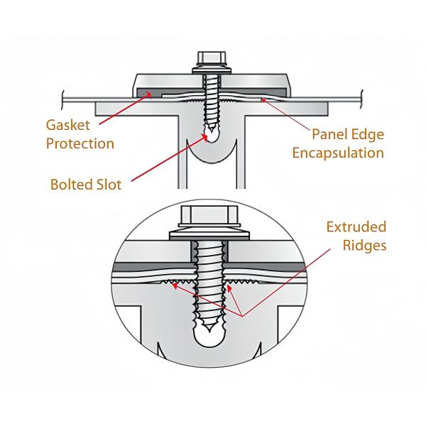 Toit de dôme géodésique en aluminium à structure sphérique légère pour réservoir de pétrole