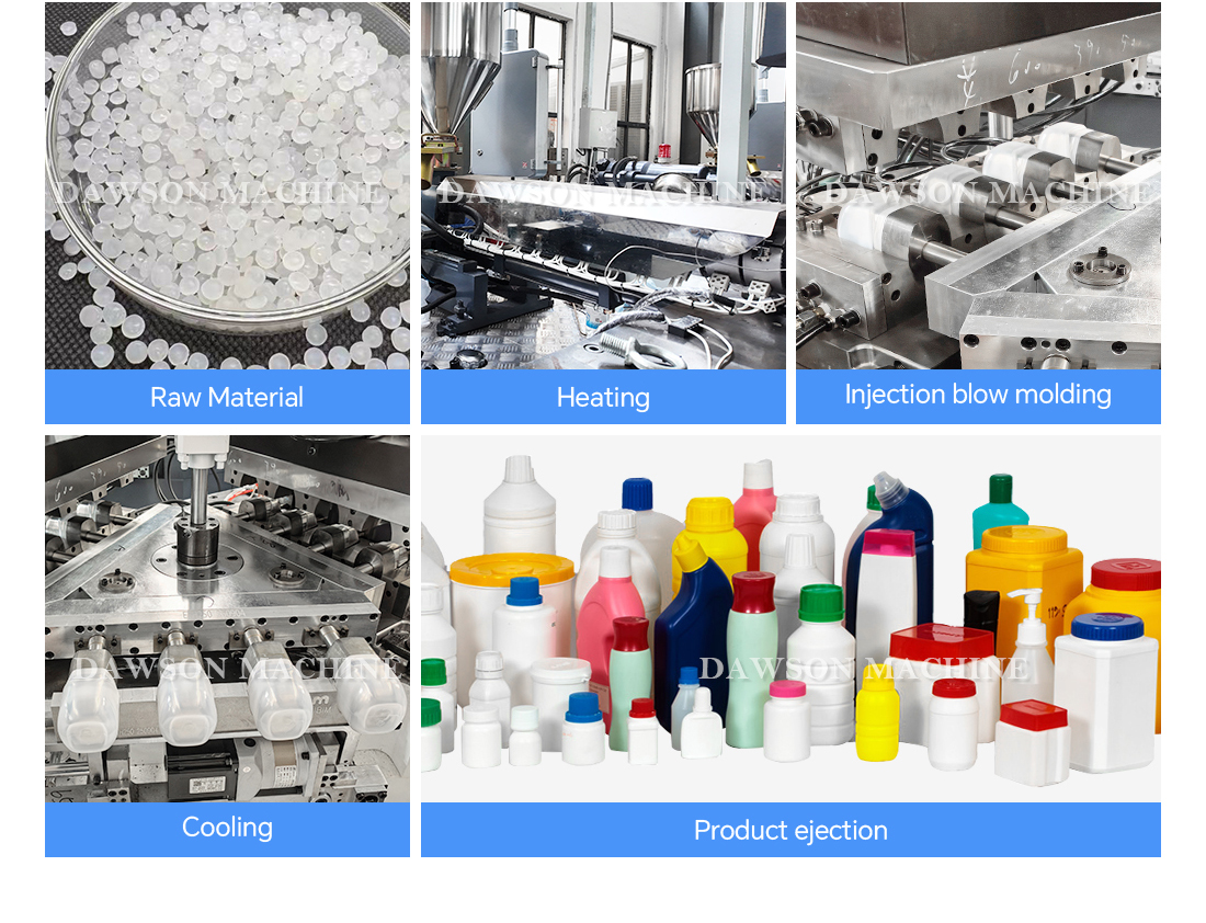 Automatic 25 kW Customizable Injection Blow Molding Machine for Plastic Bottle Production