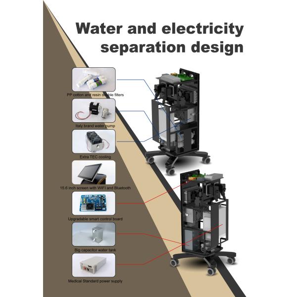 810nm 808nm диодный ледяной лазерный аппарат 3 волны для затягивания кожи / удаления пор