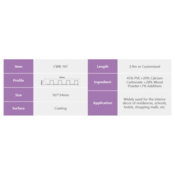 167x24mm Pure Color Wood Interior Wall Paneling Soundproof CWB167