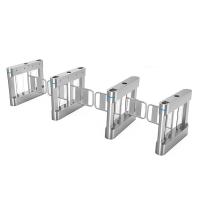 Rfid Card Readers Biometric Scanners Swing Gate Turnstile Access Control Security Systems