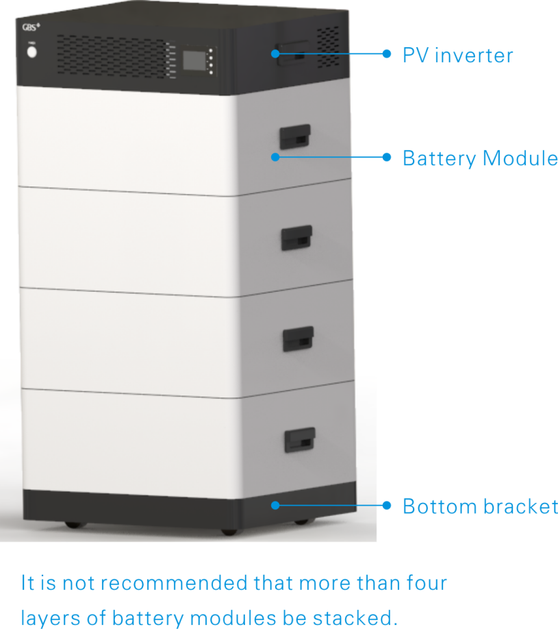 10KWh 15KWh 20KWh 51.2V 80A Solar Energy Storage System Rechargeable LifePO4 Battery with CE UL