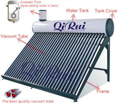 50-500L Low Pressure Solar Energy Hot Water Heater with Assistant Tank CNP-58 Affordable