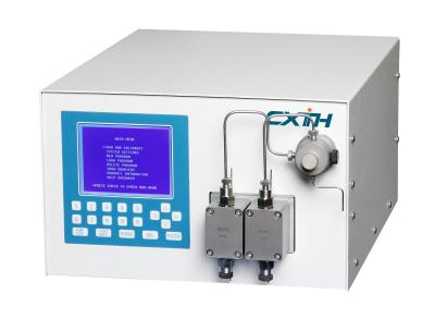 Preparative HPLC with 500ml HPLC Pump