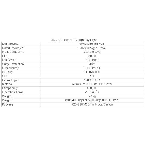 120W AC led High Bay light industry lighting without driver