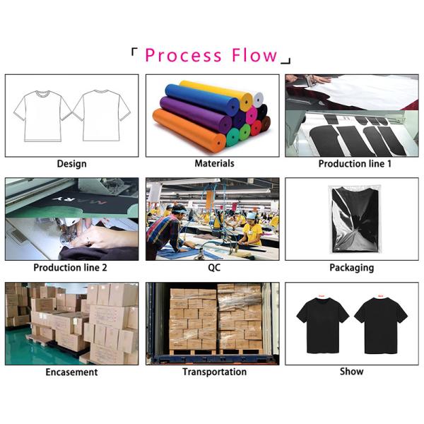 Фабрика OEM Производитель Пользовательский Логотип Баскетбольная Форма Кампус Соревнования Мужские Спортивные Жилеты