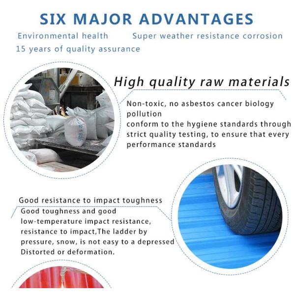 Techo corrugado de PVC 0,8-3,0 mm espesor 1130 mm anchura impermeable