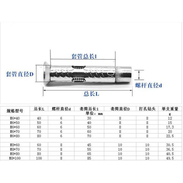 DIN Standard 304 Stainless Steel Countersunk Head Hex Socket Expansion Bolt Sleeve Anchors for Window or Door Frame Fixed in Silver