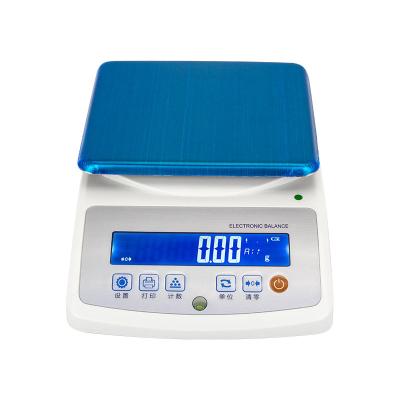 Comunicación Interfaz de la balanza electrónica RS485/RS232/TTL