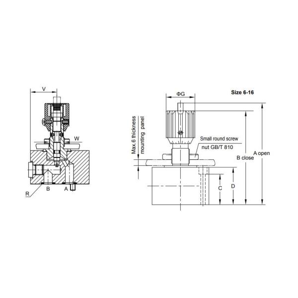 Variable Hydraulic Flow Valve In Line 375 L/min threaded 350Bar NG6-30 DV(P)