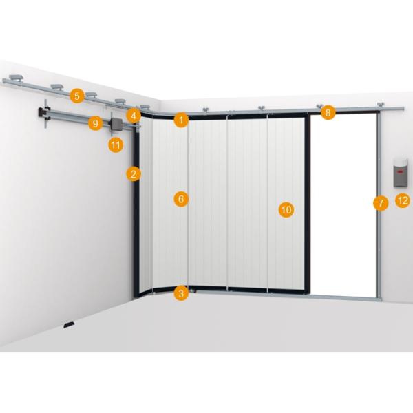 Металлическая боковая скользящая гаражная дверь роликовая жалюзи секционная алюминиевая гаражная дверь