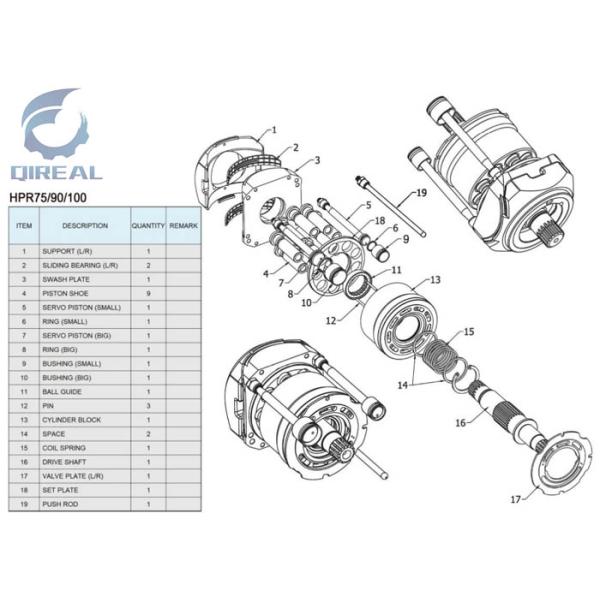 Excavator Parts HPR75 90 100  Hydraulic Pump Repair Kit Disk Spring Holder