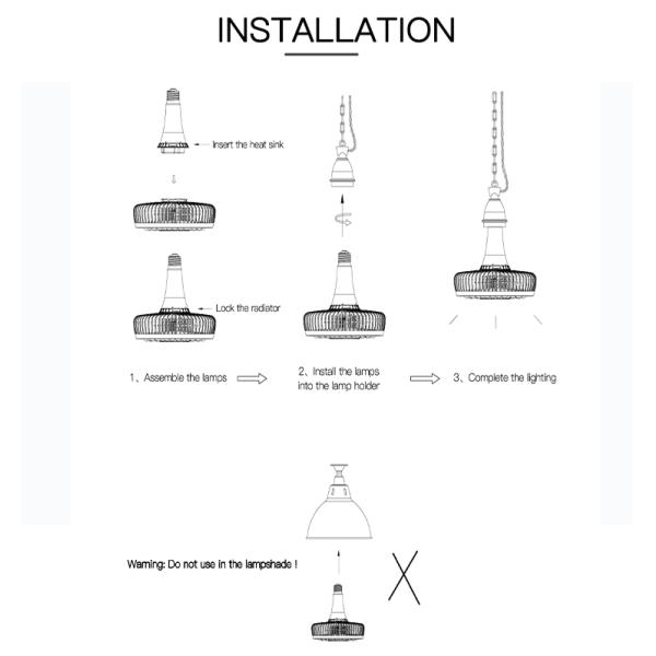 Промышленное линейное высокое СИД залива 100-277VAC освещает 3030 SMD 140lm/W