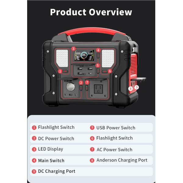 300w портативная станция солнечной энергии аккумуляторной зарядной станции 72000mAh Lifepo4 мобильная
