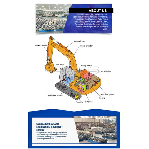 Коробка передач 393-2179 397-382 Slewing коробки передач E308E качания экскаватора E307E