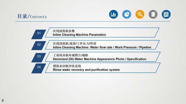 インライン洗浄機とリンス水回収・浄化システム