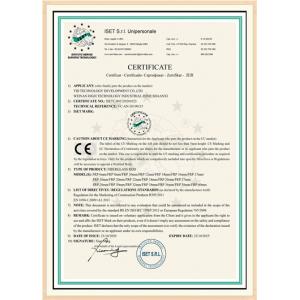 TID POWER SYSTEM CO ., LTD Сертификации