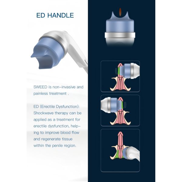 Focused Shock Wave Therapy Machine ESWT Shockwave Therapy Equipment For Physical Therapy