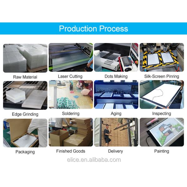 Customization Acrylic Ultra Thin LED Light Pad Professional Design Drawing Board Illuminated Light Plastic Custom Logo