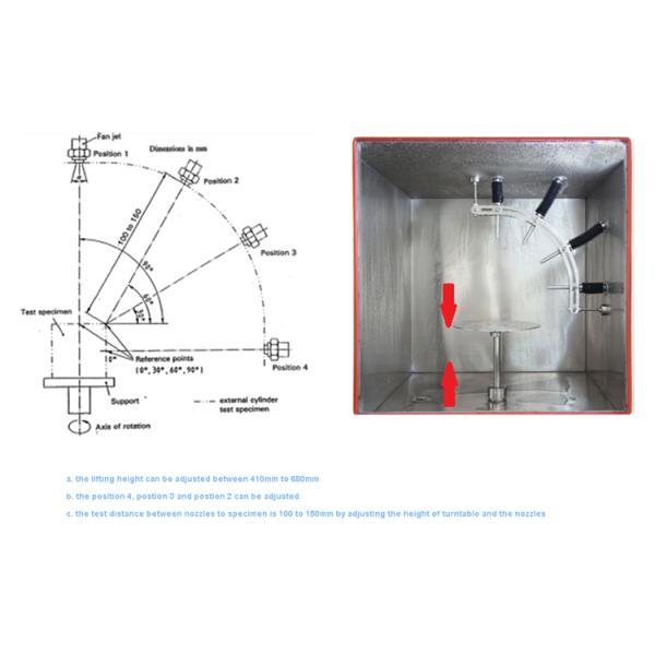 Камера теста инжекторных трубок вентилятора пара давления оборудования для испытаний ИП ПЛК СУС304 высокая