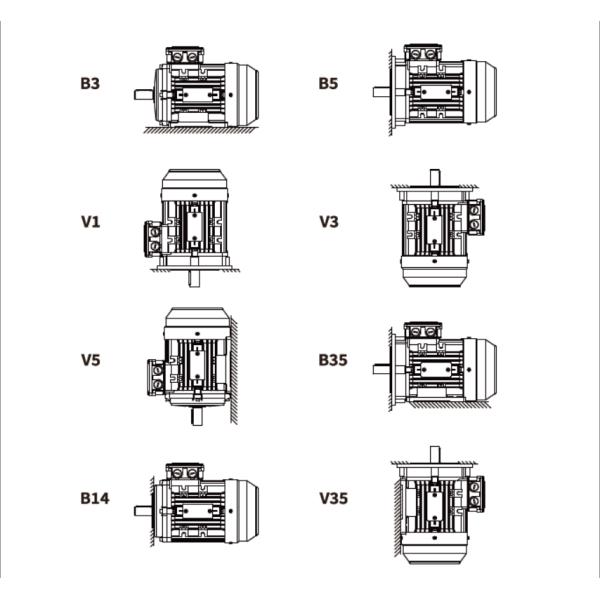 IP54/IP55 Blushless AC Synchronous Motor With Speed Control Adjustment Via VFD 1.1~11KW