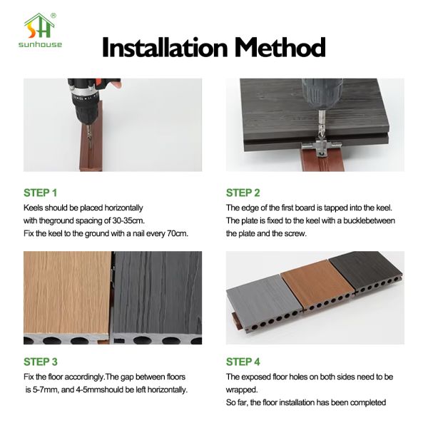 3D Wood Grain Wpc Decking Anti-Slip and Waterproof Composite Decking for Patios and Decks