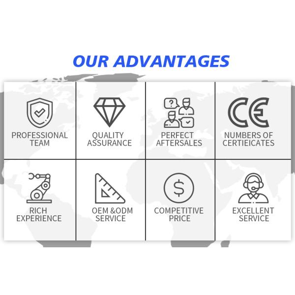 Indoor And Outdoor Wall Mount 3D Printer For Metal Paper Wood And Ceramic Tiles