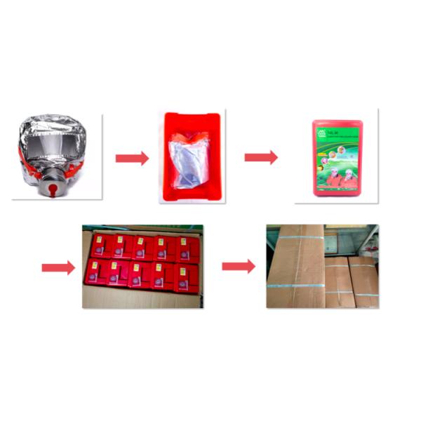 Фильтрный тип противопожарной самоспасательной маски, дымовой аппарат для самоспасания от дыма, противопожарная маска для семейных гостиниц